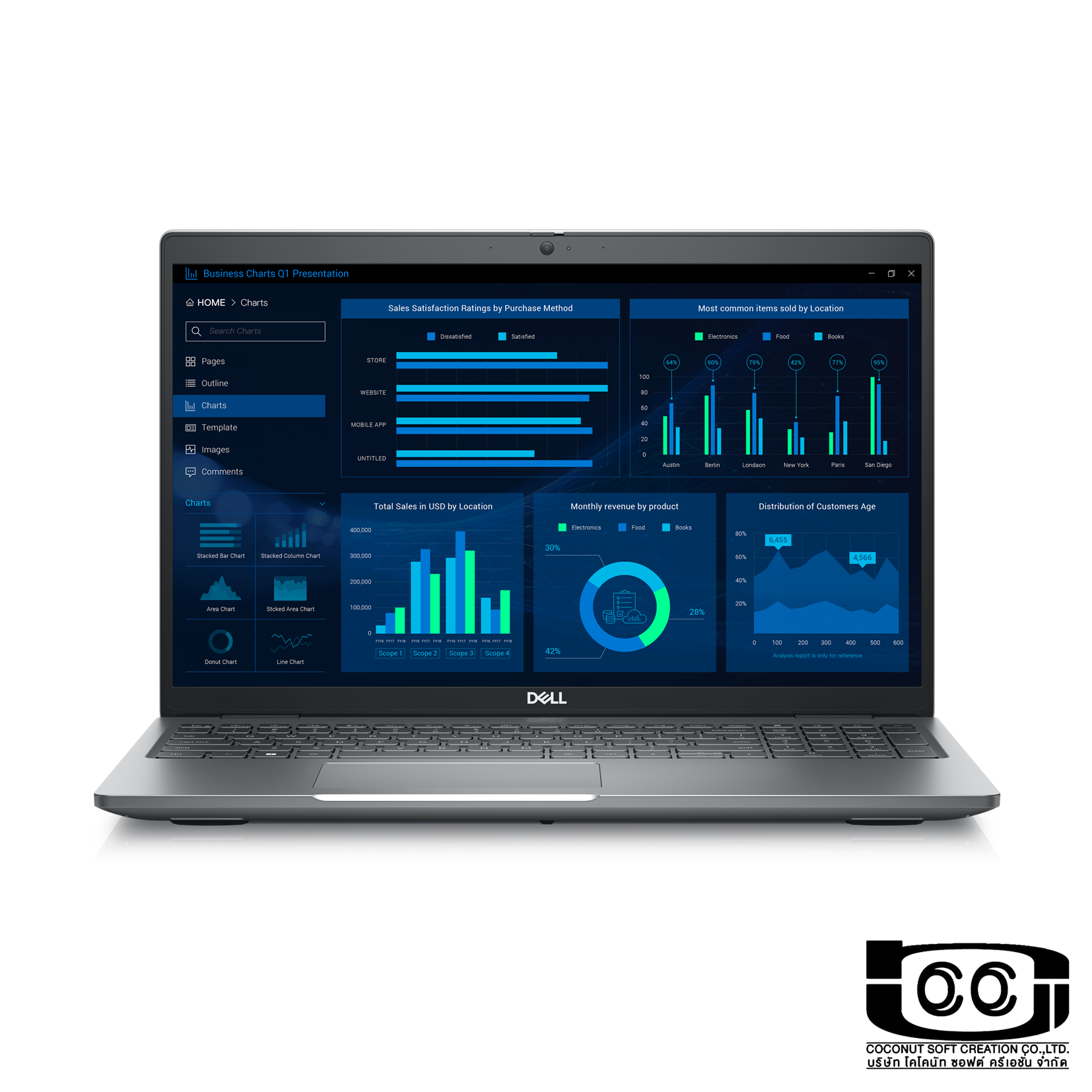 Mobile Workstation Dell Precision 3581 SNSM358101